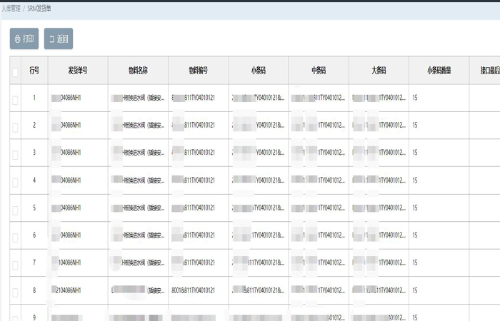 wms倉(cāng)庫(kù)管理系統(tǒng)之采購(gòu)驗(yàn)收和入庫(kù)流程