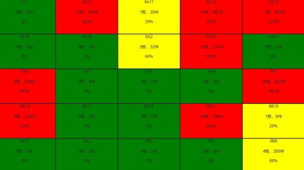 標(biāo)領(lǐng)冷庫軟件：讓剩余庫容一目了然