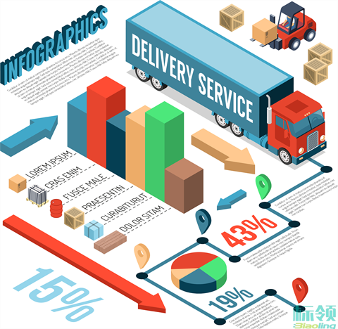 倉儲管理新篇章：惠州汽車零部件公司的WMS與ERP集成