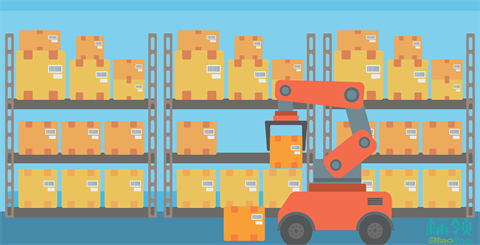 從成本黑洞到精益管控：標領(lǐng)WMS+金蝶K3 WISE的制造業(yè)實踐樣本