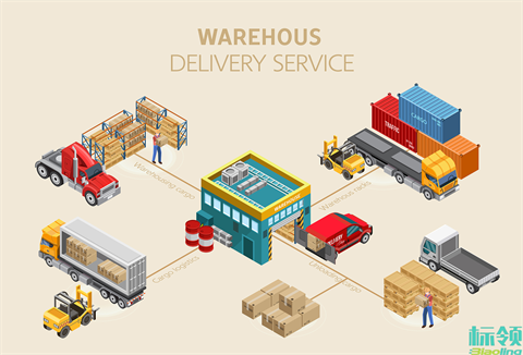 標領WMS賦能分撥墻：一場效率與精準度的智能升級