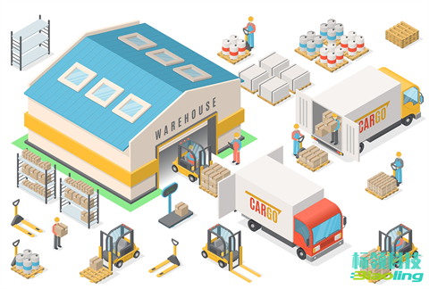 汽配倉庫革新：標(biāo)領(lǐng)WMS集成SAP HANA，入庫效率提升200%