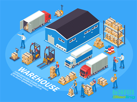 解碼標(biāo)領(lǐng)科技：如何以WMS撬動(dòng)倉(cāng)儲(chǔ)效率倍增？