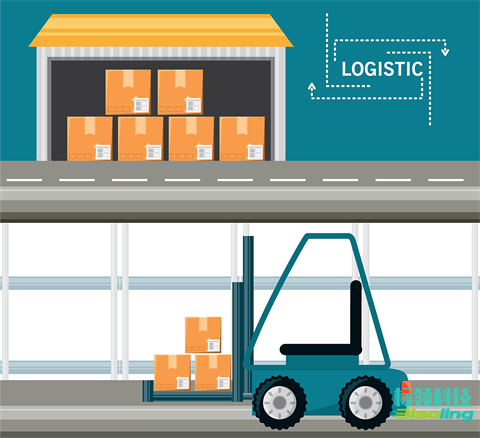 標(biāo)領(lǐng)科技WMS：深圳企業(yè)倉(cāng)儲(chǔ)智能升級(jí)的首選引擎